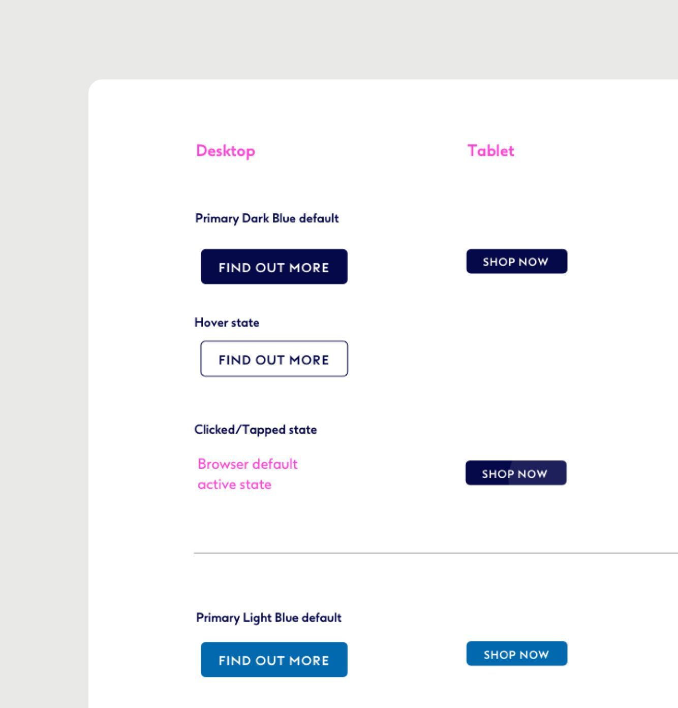 Boots digital design guidelines showing button states across desktop and tablet