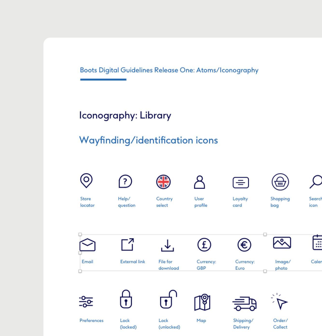 Boots digital design guidelines iconography library